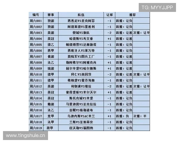 英超历史上的所有参赛球队